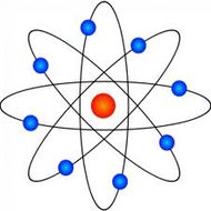 Modelo atômico de Rutherford - Ciência em Ação