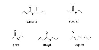 Exercícios sobre Química Orgânica