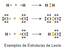 Conceitos e Teoria RPECV: o que você precisa saber - Ciência em Ação